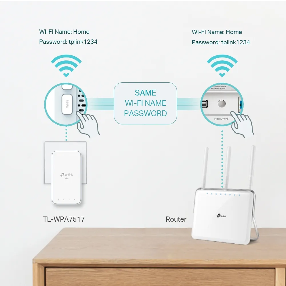 TP-Link TL-WPA7517 KIT AV1000: adattatore Powerline e router con tre antenne in configurazione Wi-Fi cloning tramite TP-Link TL-WPA7517 KIT AV1000: adattatore Powerline e router con tre antenne in configurazione Wi-Fi cloning tramite