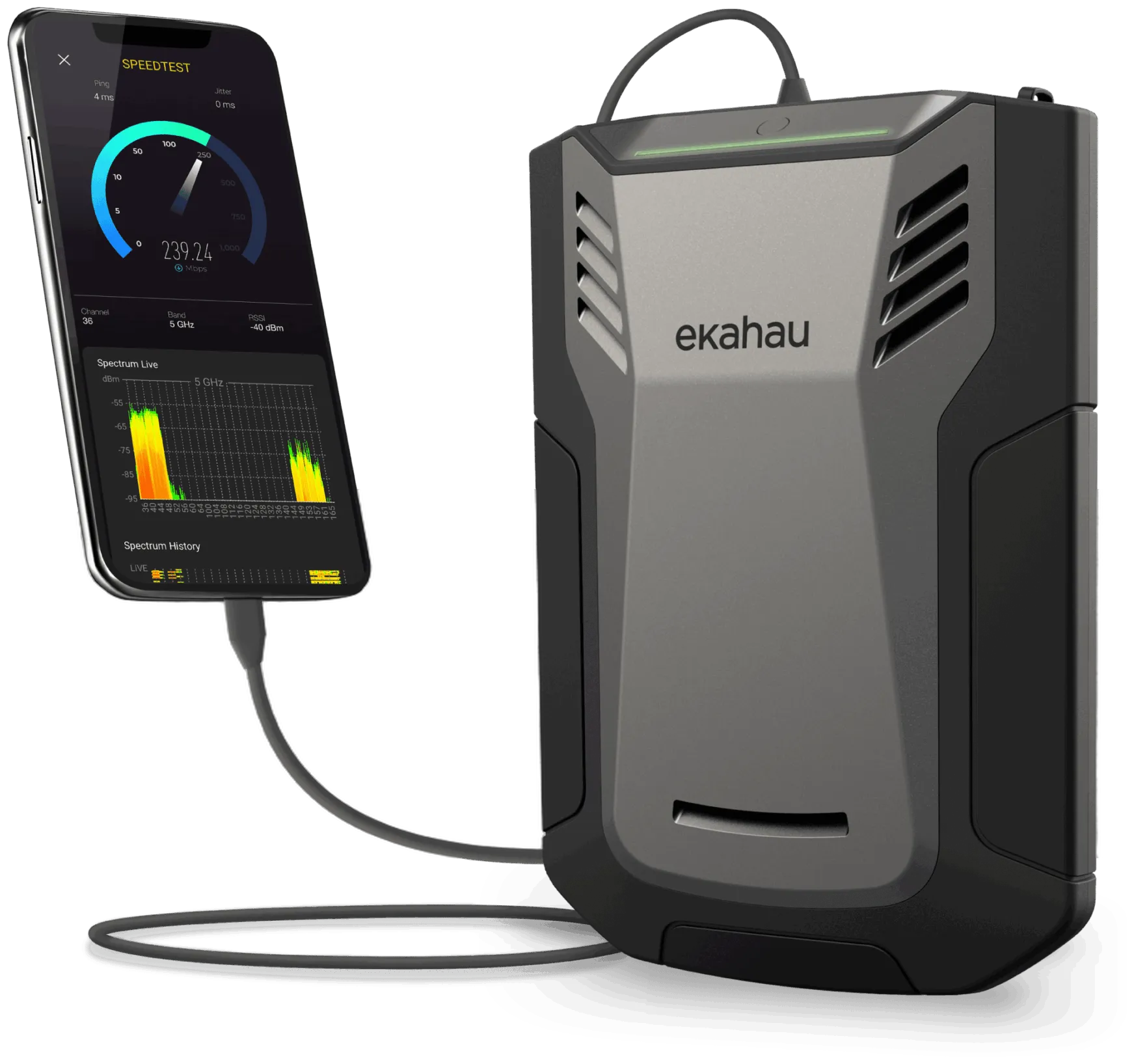 Ekahau Measure Pro Upgrade Ekahau Measure Pro Upgrade