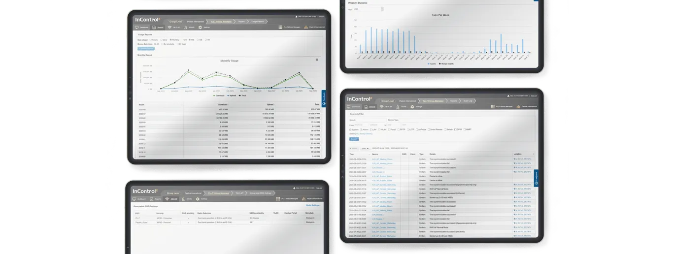 AP One AX, quattro schermi mostrano l’interfaccia InControl con grafici di utilizzo mensile, statistiche settimanali, log
