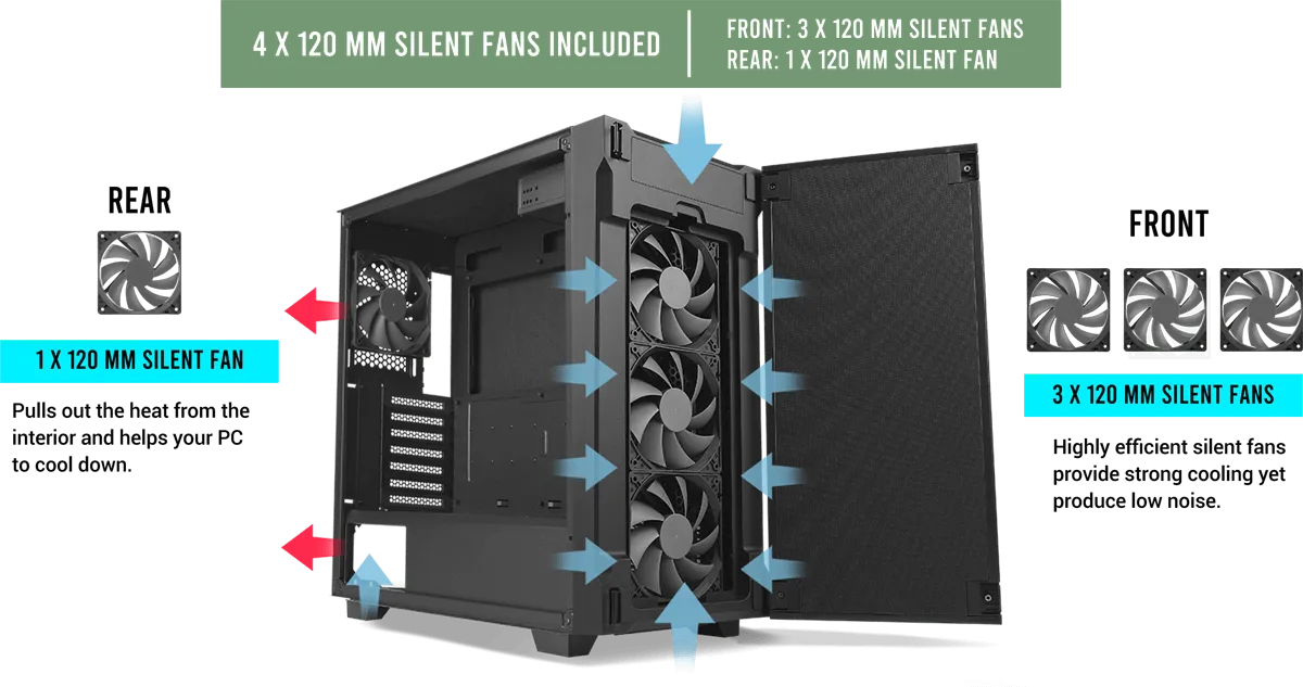 Antec Geh Mid P10C (damped) ATX/M-ATX/M-ITX o.N. BK retail Antec Geh Mid P10C (damped) ATX/M-ATX/M-ITX o.N. BK retail