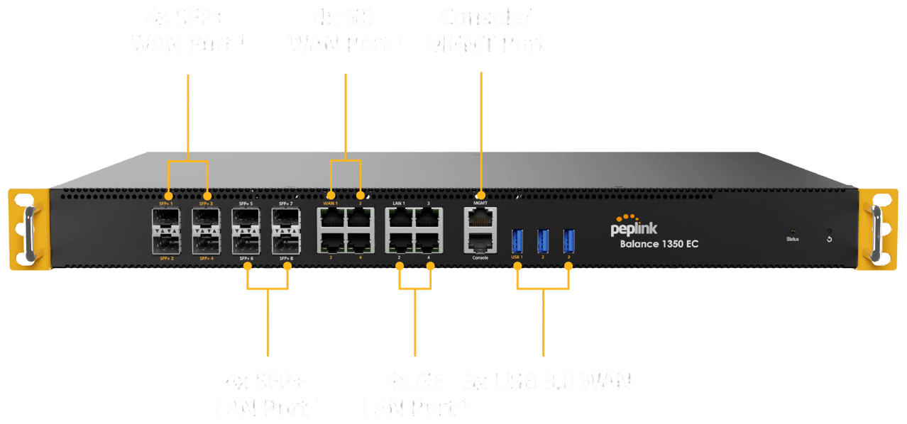 Balance 1350 EC Enterprise Multi-WAN-Router mit 8 GE- und 8 SFP-Ports