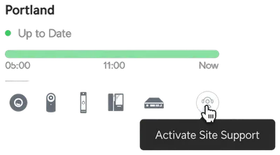 UniFi Professional Site Support 1 Jahr, 24x7 EU UniFi Professional Site Support 1 Jahr, 24x7 EU