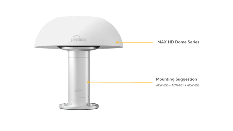 EssentialCare (1-Year) for HD2 Dome Pro EssentialCare (1-Year) for HD2 Dome Pro