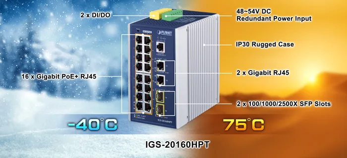 PLANET Industrial 16-Port PoE Switch 10/100/1000T 2xUP 2xSFP PLANET Industrial 16-Port PoE Switch 10/100/1000T 2xUP 2xSFP