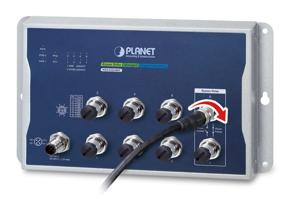 PLANET 8-Port 10/100/1000T M12 Flat Redundant Power PLANET 8-Port 10/100/1000T M12 Flat Redundant Power
