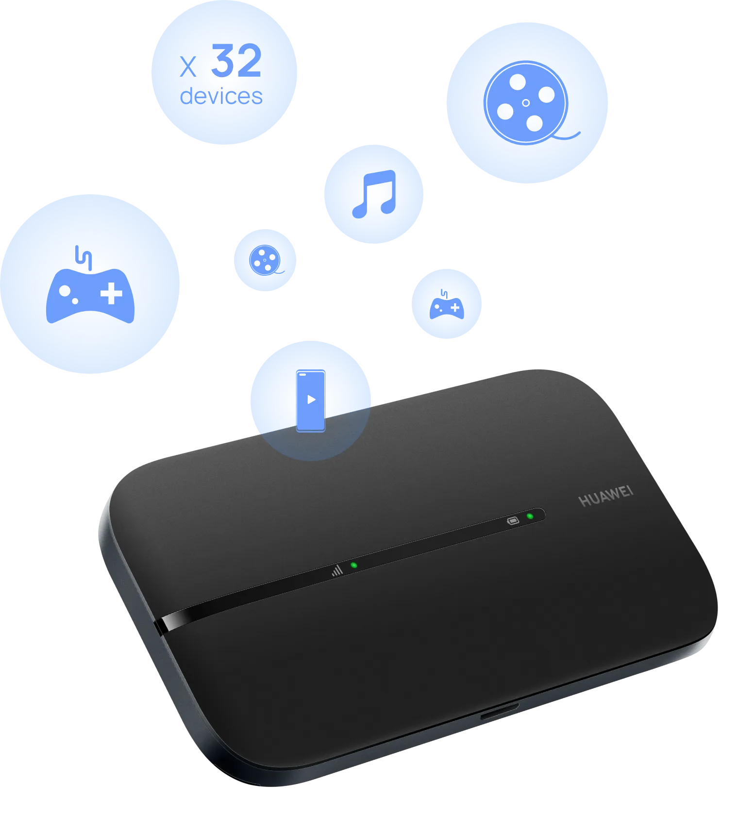 HUAWEI 4G Mobile WiFi (E5783-230a) black