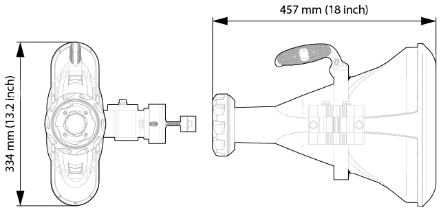 90° Asymmetrische Sektor Horn Antenne