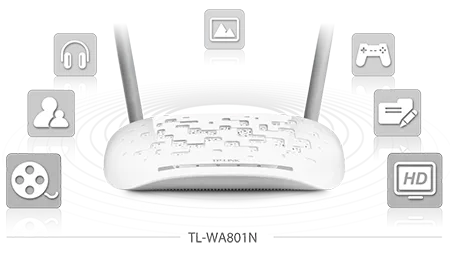 TP-Link TL-WA801N N300 Wi-Fi Access Point