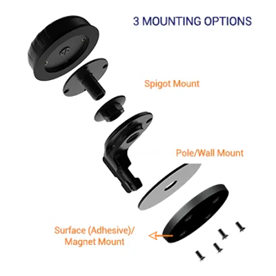 Poynting · Antennen · 5G/LTE · KFZ · A-PUCK-0004-V2-01 · SMA (M) · KFZ/GPS 6dbi Antenna 2x LTE/1x GPS 2m SMA-M Kabel "Schwarz" PUCK-4 Poynting · Antennen · 5G/LTE · KFZ · A-PUCK-0004-V2-01 · SMA (M) · KFZ/GPS 6dbi Antenna 2x LTE/1x GPS 2m SMA-M Kabel "Schwarz" PUCK-4