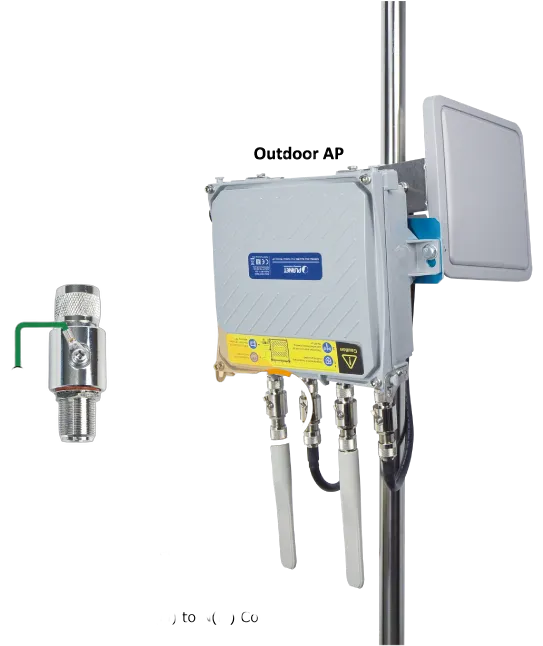 Planet WL-LTNA Lightning Arrester (2.4 - 6.0GHz)