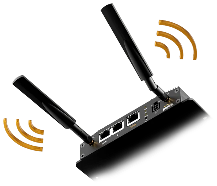 MAX BR1 Pro 5G