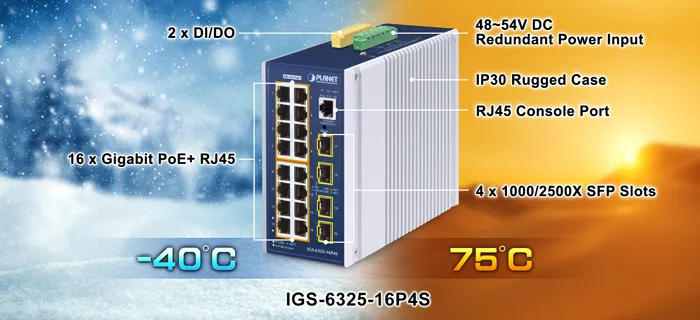 PLANET Industrial 16-Port 10/100/1000T + 4 1G/2,5 SFP    POE