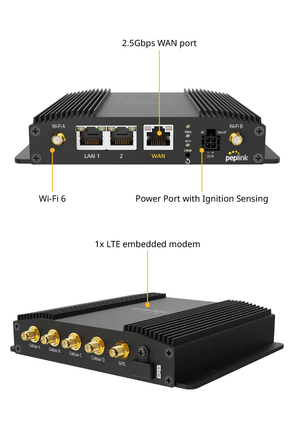 MAX BR1 LTE-Router mit IP67-Gehäuse für den Außenbereich