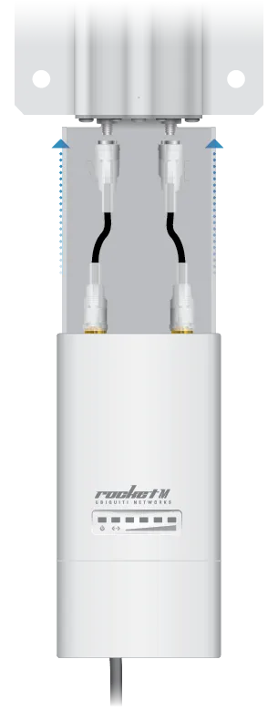 Antena sectorial Ubiquiti AMO-3G12 de 12 dBi con radio Rocket M conectada para redes inalámbricas de alto rendimiento Antena sectorial Ubiquiti AMO-3G12 de 12 dBi con radio Rocket M conectada para redes inalámbricas de alto rendimiento