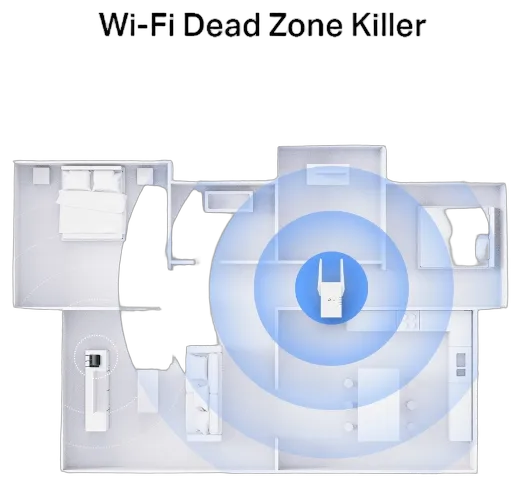 TP-Link RE705X AX3000 Wi-Fi 6 Range Extender