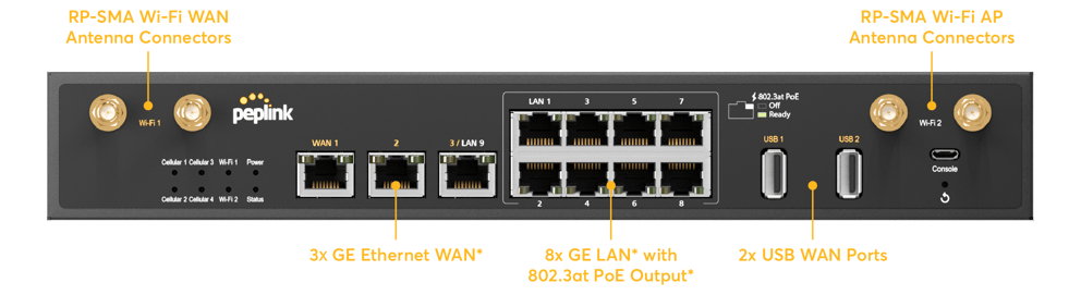MAX HD4 MBX