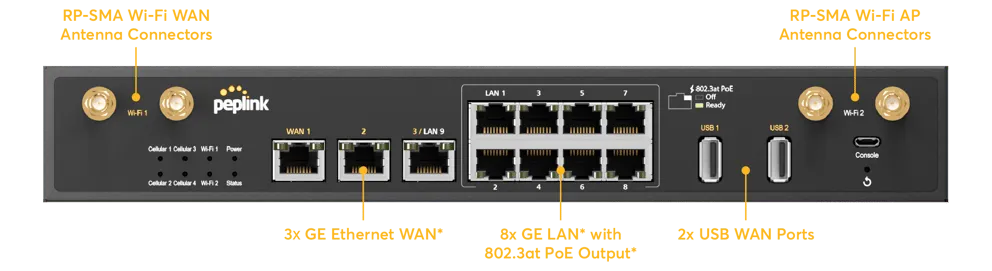 EssentialCare+ (1-Year) for MBX Expansion Module with 2x 5G Modems