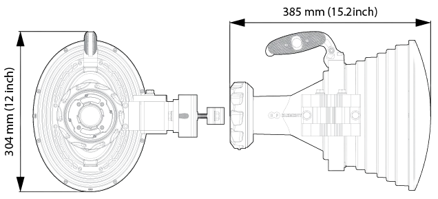 90° Asymmetrische Sektor Horn Antenne