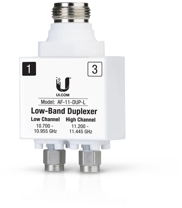Ubiquiti Networks AF-11-DUP-L fibre optic adapter 1 pc(s) Silver, White