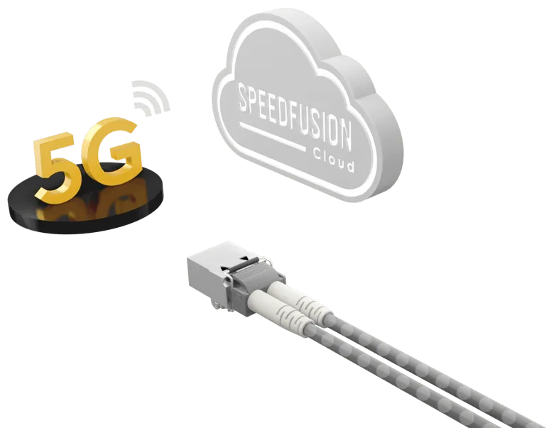 Balance 310X 5G Balance 310X 5G