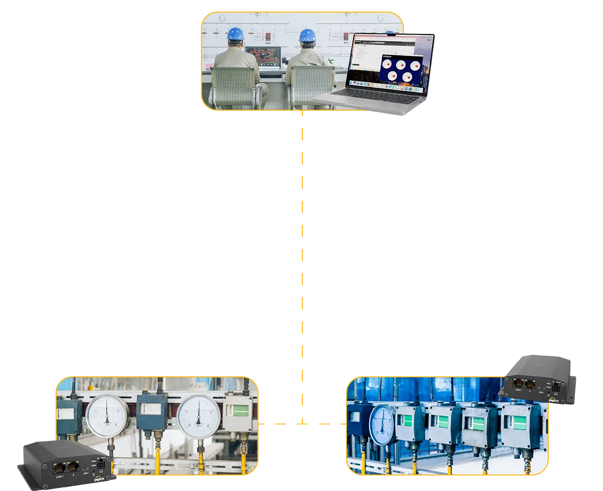 MAX Adapter