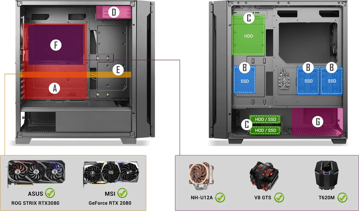 Antec Geh Mid P10C (damped) ATX/M-ATX/M-ITX o.N. BK retail Antec Geh Mid P10C (damped) ATX/M-ATX/M-ITX o.N. BK retail