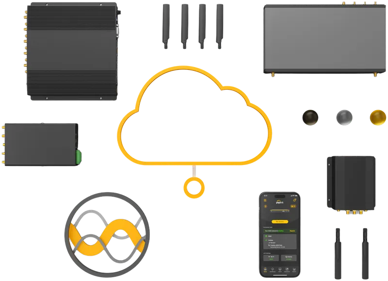 TA Cloud Appliance