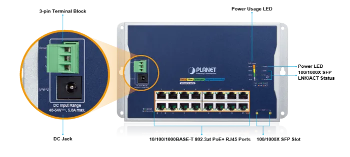 PLANET 16-Port 10/100/1000T 802.3at PoE 2Port 100/1000X SFP PLANET 16-Port 10/100/1000T 802.3at PoE 2Port 100/1000X SFP