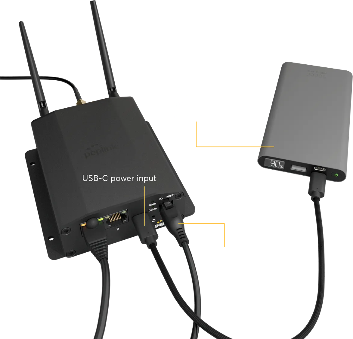 MAX Adapter