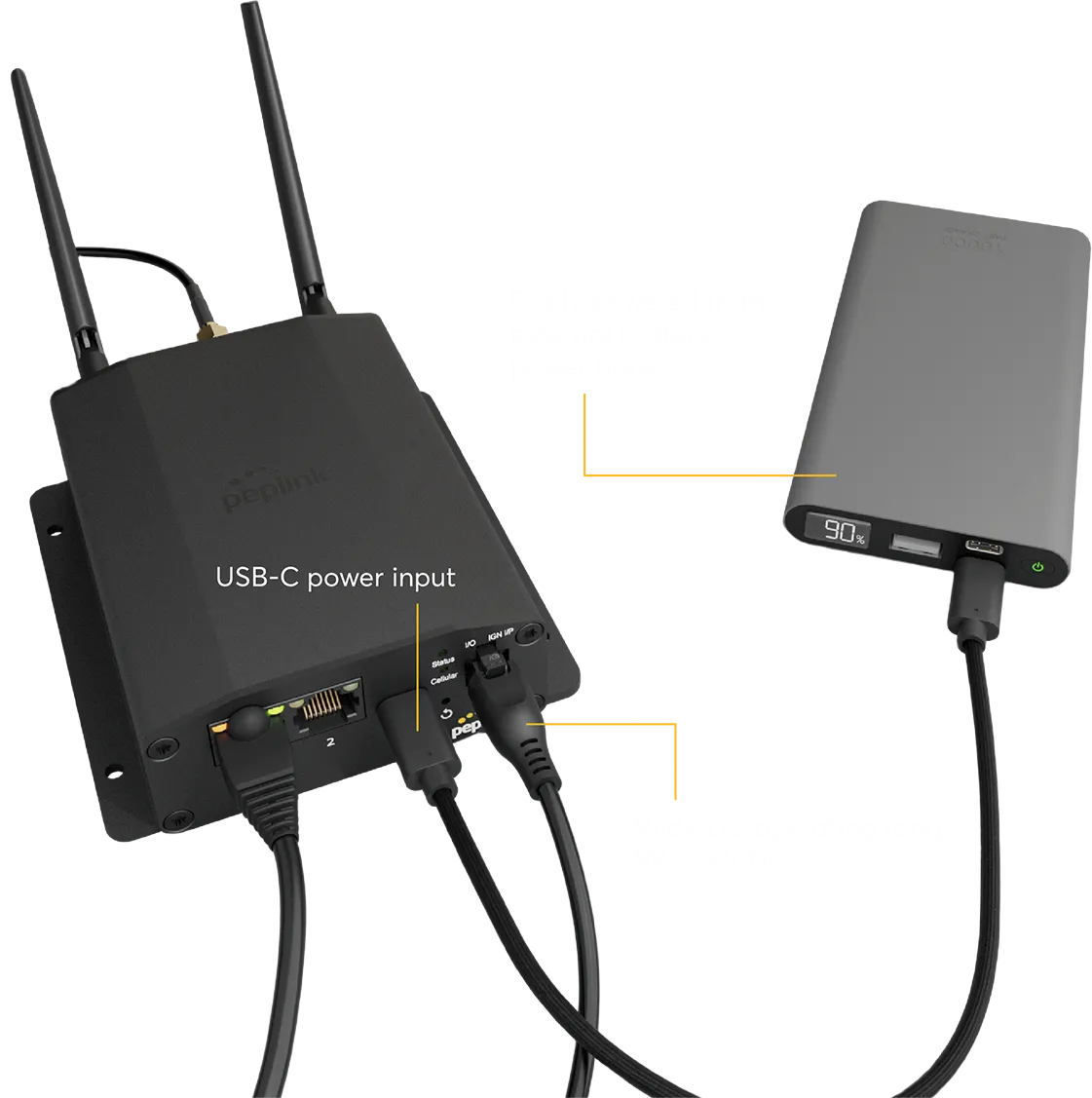 MAX Adapter