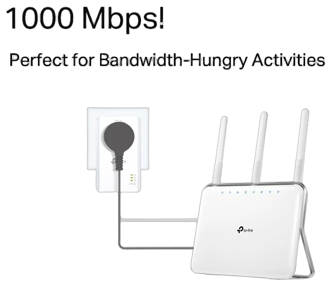 TP-Link TL-PA7017P KIT AV1000 Gigabit Passthrough Powerline Starter Kit
