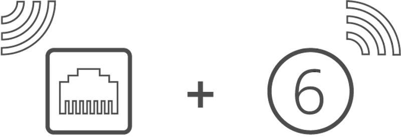 EssentialCare+ (2-Jahre) für MAX HD2 Dome Pro E mit Ethernet-Port-Icon, Plus-Symbol und 6-Jahres-Garantie in dunklem Türkis