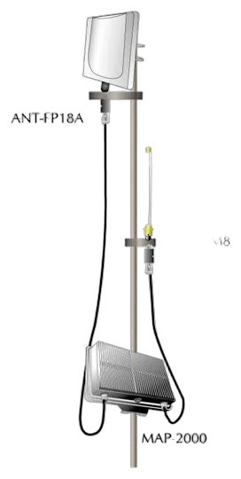 Planet ANT-FP18A 5GHz 18dBi Flat Panel Directional Antenna (11a) Planet ANT-FP18A 5GHz 18dBi Flat Panel Directional Antenna (11a)