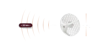 Antenna MikroTik LHG 5 ax con griglia esagonale e braccio di montaggio, onde Wi-Fi a lungo raggio fino a 20 km in