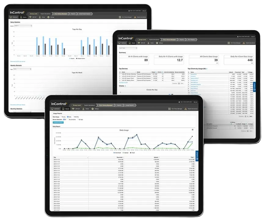 InControl 2 Subscription (2-Year) InControl 2 Subscription (2-Year)