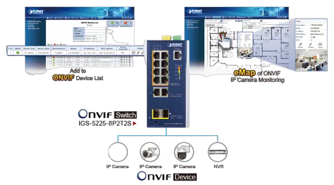 PLANET 8-Port Gbit PoE + 2x 10/100/1000T + 2x 1G/2.5G SFP PLANET 8-Port Gbit PoE + 2x 10/100/1000T + 2x 1G/2.5G SFP