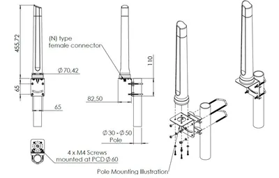 Poynting A-OMNI-0296-V2 weiße 2,4/5GHz 10dBi Omni-Antenne mit N-Type-Buchse in technischer Zeichnung mit Maßen und Poynting A-OMNI-0296-V2 weiße 2,4/5GHz 10dBi Omni-Antenne mit N-Type-Buchse in technischer Zeichnung mit Maßen und