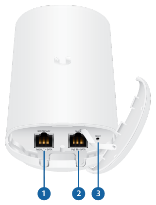 Ubiquiti NS-5ACL Networks NanoStation AC Loco 1000 Mbit/s White