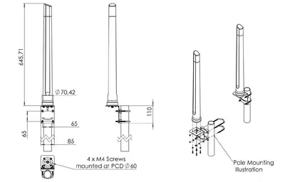 Poynting · Antennen · Wi-Fi · Mast/Wand · A-OMNI-0298-V1-01 · 2,4 GHz/5GHz 10dbi · 2m