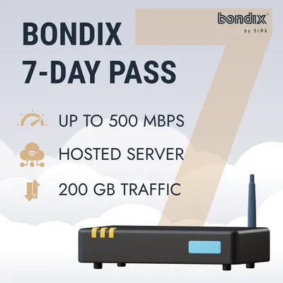 Bondix Hosted Essential – 7-Tage-Pass (EU – Deutschland)