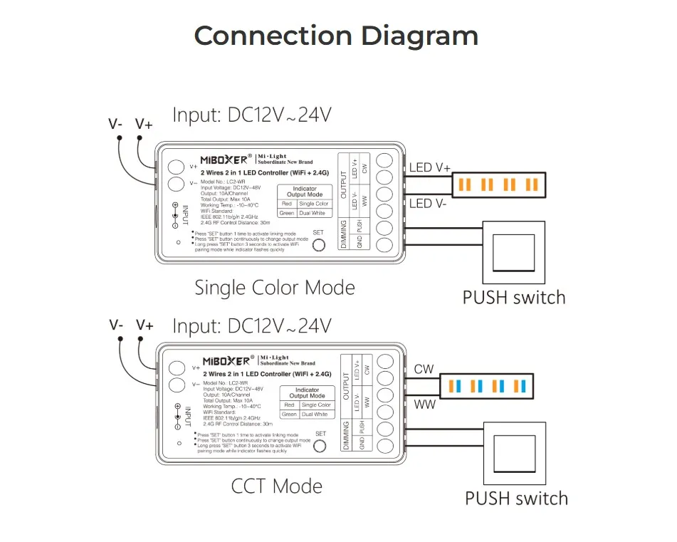 Synergy 21 LED Controller single+CCT(dual white) (2 wires) wifi+2,4G *Milight/Miboxer* Synergy 21 LED Controller single+CCT(dual white) (2 wires) wifi+2,4G *Milight/Miboxer*