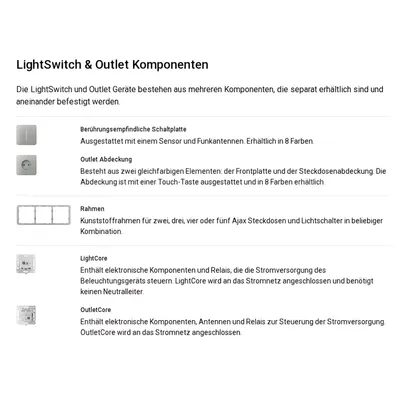 AJAX Automate • Frame (3 seats)