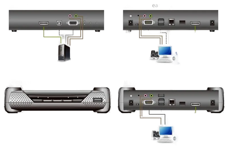 Aten KVM-Switch DP(Displayport)/USB/Audio, über IP, 4K