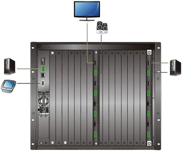 Aten Matrix Switch, zbh. Modul, Eingabekarte, HDMI 4-Port True 4K