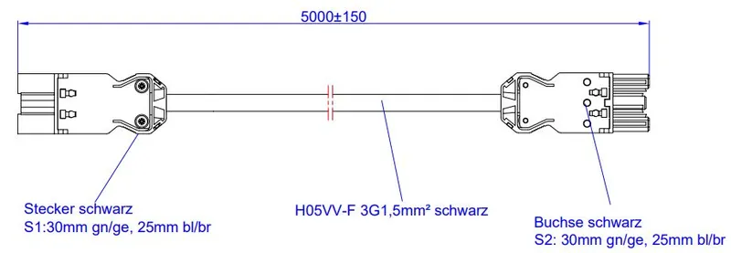 Bachmann Geräteverlängerung GST18 5,0m