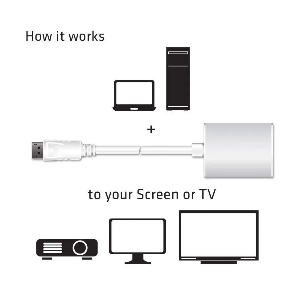 Club3D Adapter DisplayPort > VGA aktiv St/Bu weiß Polybeutel Club3D Adapter DisplayPort > VGA aktiv St/Bu weiß Polybeutel