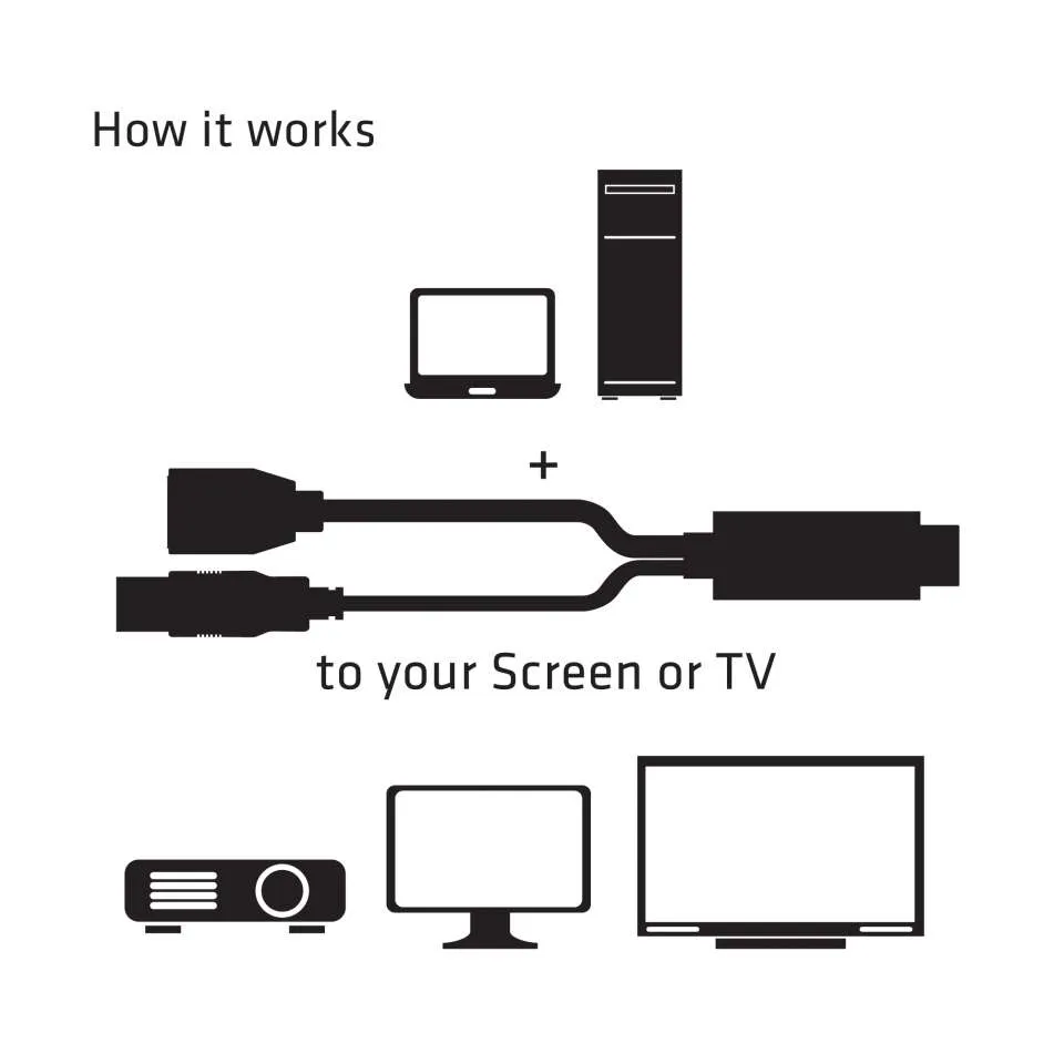 Adapter HDMI => DisplayPort *Club3D*