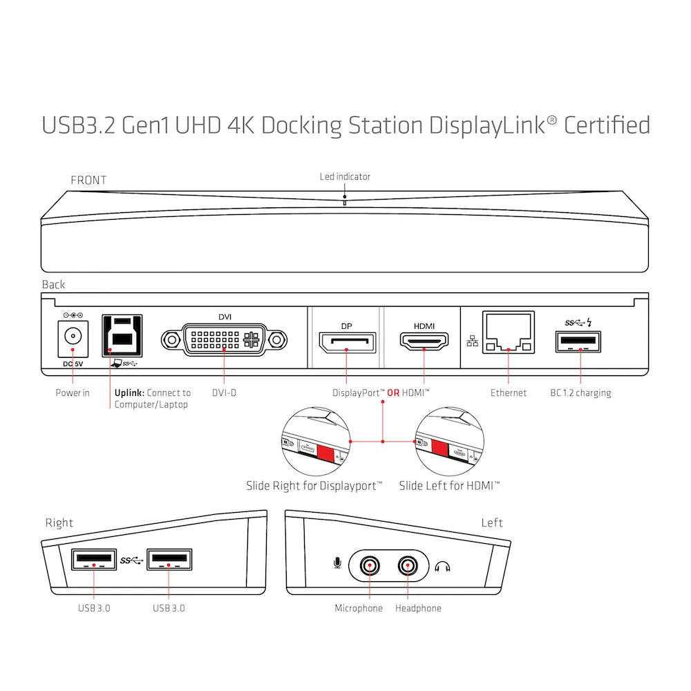 Club3D 4K Dockingstation USB3 ->3xUSB3/HDMI/DP/DVI/ black retail Club3D 4K Dockingstation USB3 ->3xUSB3/HDMI/DP/DVI/ black retail