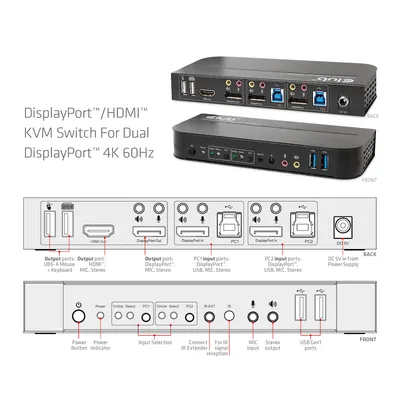 Коммутатор Club3D KVM Switch 4K60Hz с двумя DP и HDMI, USB и аудио портами на чёрном корпусе с технической схемой и