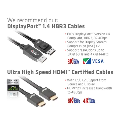 Коммутатор Club3D KVM 4K60Hz с кабелями DisplayPort и HDMI на белом фоне с техническими характеристиками и логотипами